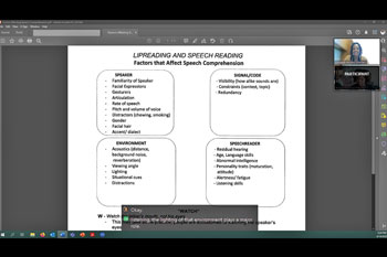 A video screen shows a group AR participant with a slide detailing information about factors that affect speech comprehension.